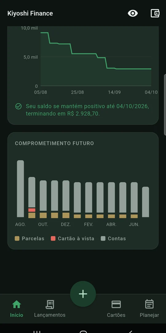 Tela do app com a previsão de saldo e o gráfico de comprometimento futuro dos próximos 12 meses, com barras separadas por parcelas, cartão e contas.